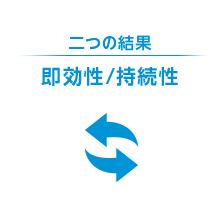 二つの結果 即効性/持続性